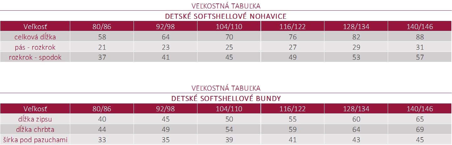 Veľkostná tabuľka - detské softshellové oblečenie